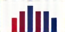 Martin & Co logo